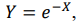 Случайная величина 𝑋 имеет плотность распределения 𝑓𝑋 (𝑥) = 𝑒 −𝑥 , 𝑥 ≥ 0. Найти функцию распределения случайной величины 𝑌 = 𝑒 −𝑋 , вычислить ее