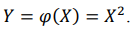 Случайная величина 𝑋 задана плотностью распределения 𝑓(𝑥) = 𝑐𝑜𝑠𝑥 в интервале (0; 𝜋 2 ); вне этого интервала 𝑓(𝑥) = 0. Найти математическое ожидание