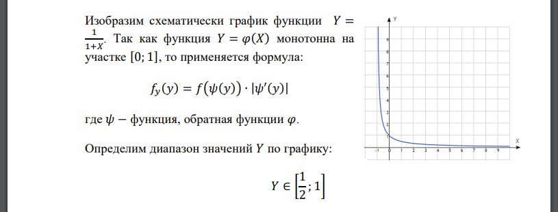 Случайная величина 𝑋 задана функцией распределения: 𝐹𝑥 (𝑥) = { 0 𝑥 < 0 𝑥 3 0 ≤ 𝑥 ≤ 1 1 𝑥 > 1 Требуется найти плотность вероятности случайной величины 𝑌 = 1 1+𝑋