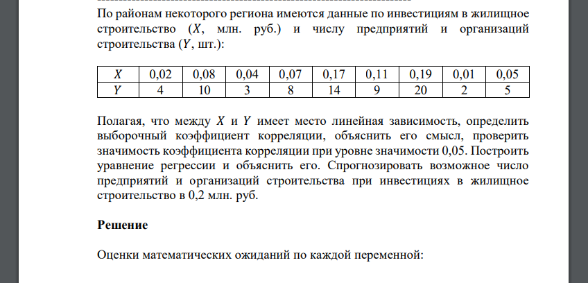 По районам некоторого региона имеются данные по инвестициям в жилищное строительство (𝑋, млн. руб.) и числу