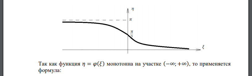 Дана плотность распределения непрерывной случайной величины 𝜉 𝑓𝜉 (𝑥). Найти плотность распределения нсв 𝜂 = 𝜑(𝜉) и ее математическое ожидание