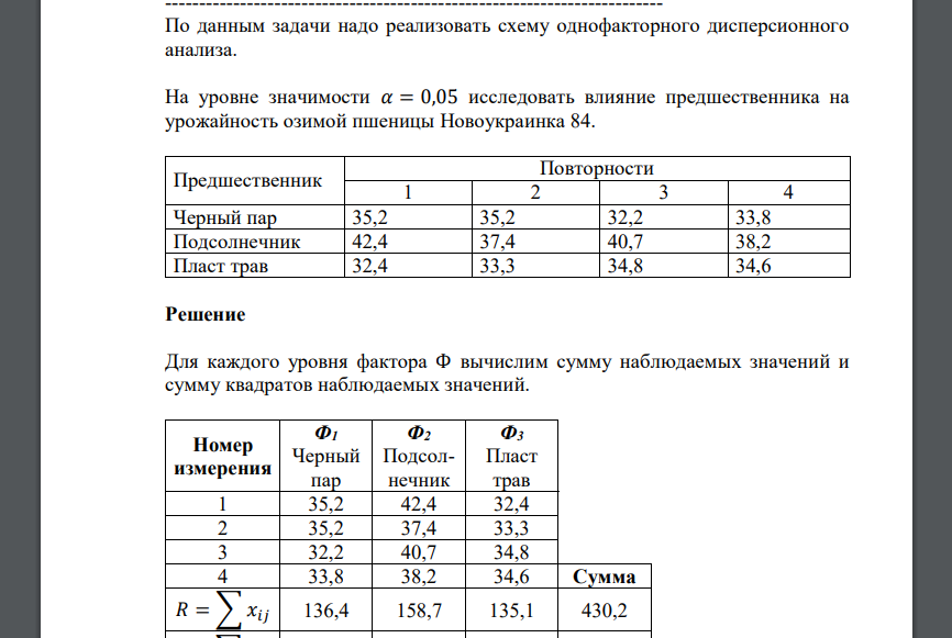 По данным задачи надо реализовать схему однофакторного дисперсионного анализа. На уровне значимости