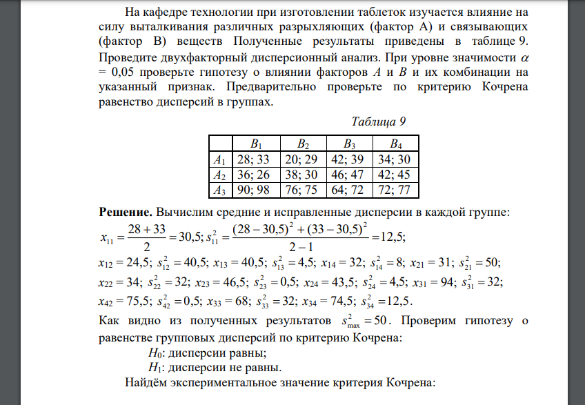 На кафедре технологии при изготовлении таблеток изучается влияние на силу выталкивания различных разрыхляющих