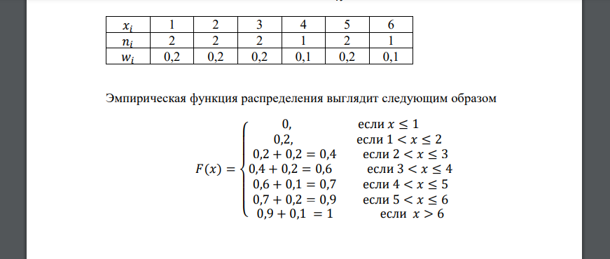 Задана выборка 3,1,2,5,6,1,2,3,4,5. Построить эмпирическую функцию, ряд распределения