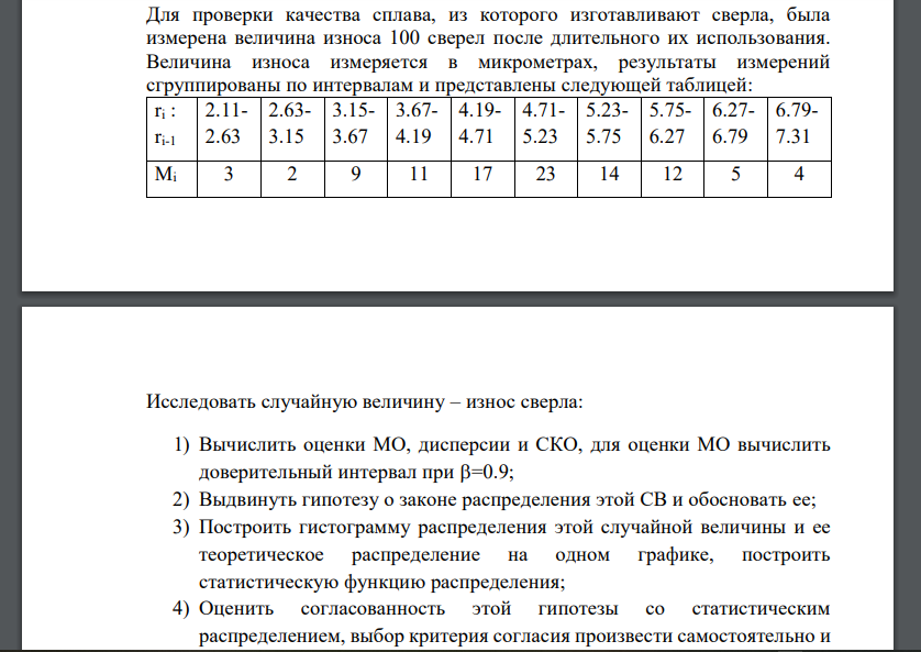 Для проверки качества сплава, из которого изготавливают сверла, была измерена величина износа