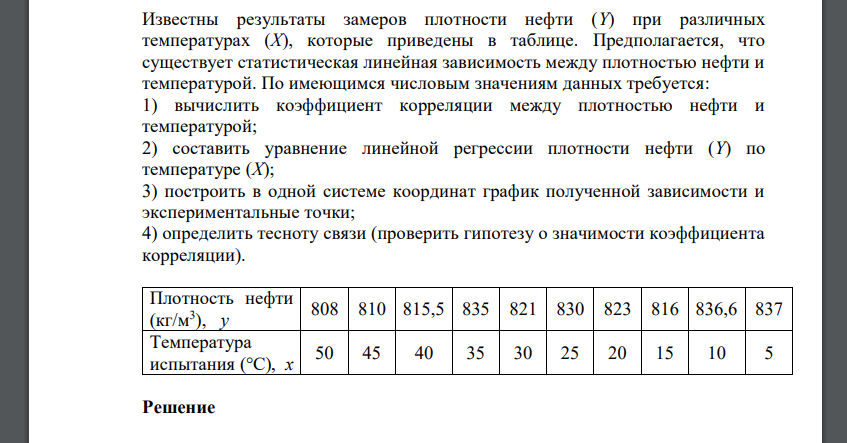 Известны результаты замеров плотности нефти (Y) при различных температурах (X), которые приведены