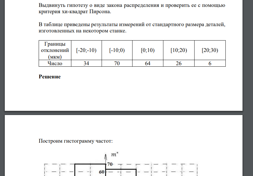 Выдвинуть гипотезу о виде закона распределения и проверить ее с помощью критерия хи-квадрат Пирсона. В таблице при