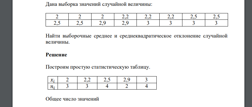 Дана выборка значений случайной величины: 2 2 2 2,2 2,2 2,2 2,5 2,5 2,5 2,5 2,9 2,9 3 3 3 3 Найти выборочные