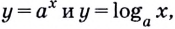 Логарифмическая функция, её свойства и график с примерами решения