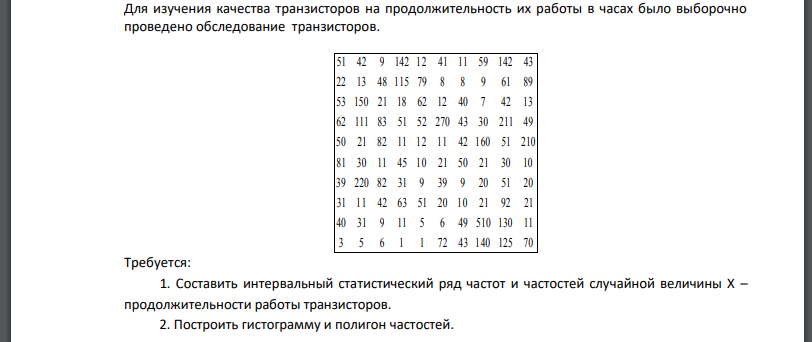 Для изучения качества транзисторов на продолжительность их работы в часах было выборочно проведено обследование транзисторов. Требуется: Составить