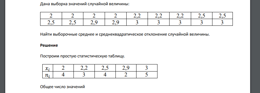 Дана выборка значений случайной величины: 2 2 2 2 2,2 2,2 2,2 2,5 2,5 2,5 2,5 2,9 2,9 3 3 3 3 3 Найти выборочные среднее