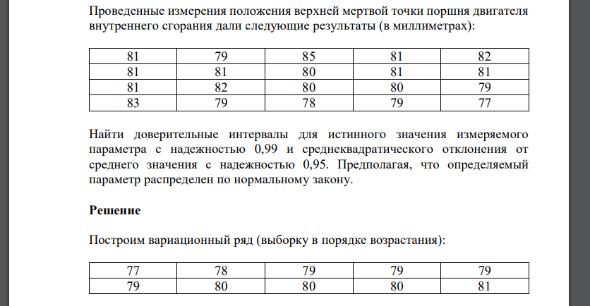 Проведенные измерения положения верхней мертвой точки поршня двигателя внутреннего сгорания дали следующие