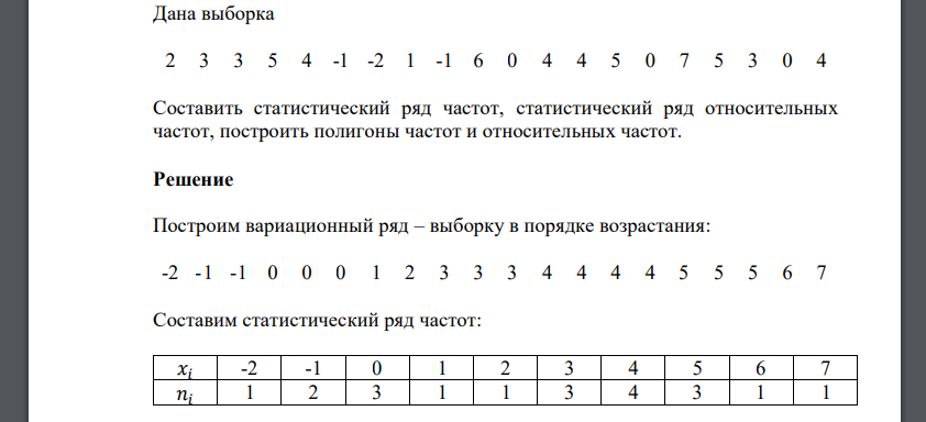 Дана выборка 2 3 3 5 4 -1 -2 1 -1 6 0 4 4 5 0 7 5 3 0 4 Составить статистический ряд частот, статистический ряд