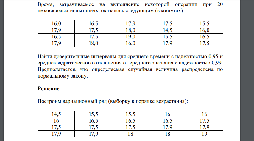 Время, затрачиваемое на выполнение некоторой операции при 20 независимых испытаниях, оказалось следующим (в минутах)