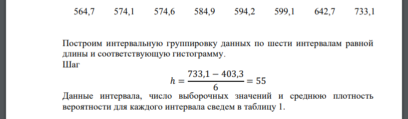 Контролер ОТК проверил срок службы 40 электрических ламп и получил следующие данные (в часах): 476,4 599,1 456 584,9 460,9 488,1 642,7 564,7 477,2 499,6 485 541,5 515,2 421,5 733,1 574,6 443 406,7 468