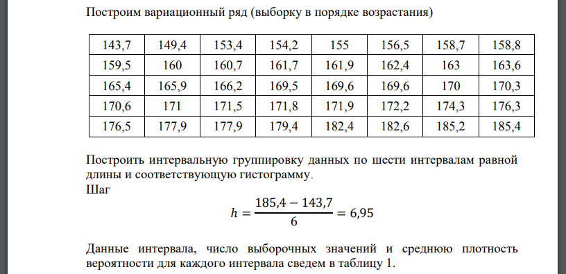 Измерение роста 40 из прибывших в часть новобранцев дало следующие результаты (в сантиметрах): 160 185,2 182,4 169,5 143,7 154,2 165,4 158,8 170,3 170,6 161,9 158,7 185,4 161,7 174,3 166,2 171 179,4 1