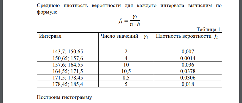 Измерение роста 40 из прибывших в часть новобранцев дало следующие результаты (в сантиметрах): 160 185,2 182,4 169,5 143,7 154,2 165,4 158,8 170,3 170,6 161,9 158,7 185,4 161,7 174,3 166,2 171 179,4 1