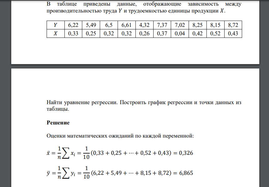 Найти уравнение регрессии. Построить график регрессии и точки данных из таблицы