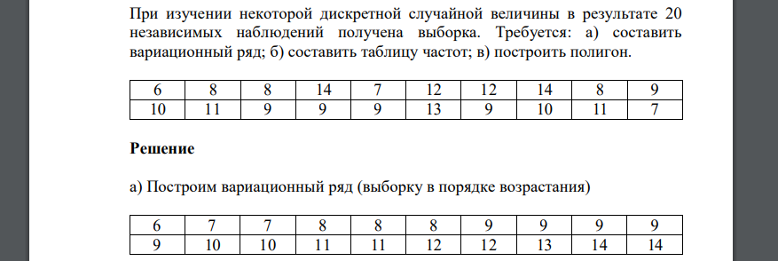 При изучении некоторой дискретной случайной величины в результате 20 независимых наблюдений