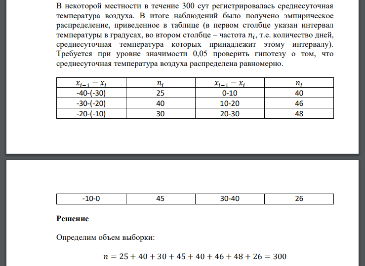 В некоторой местности в течение 300 сут регистрировалась среднесуточная температура воздуха. В итоге наблюдений было получено эмпирическое