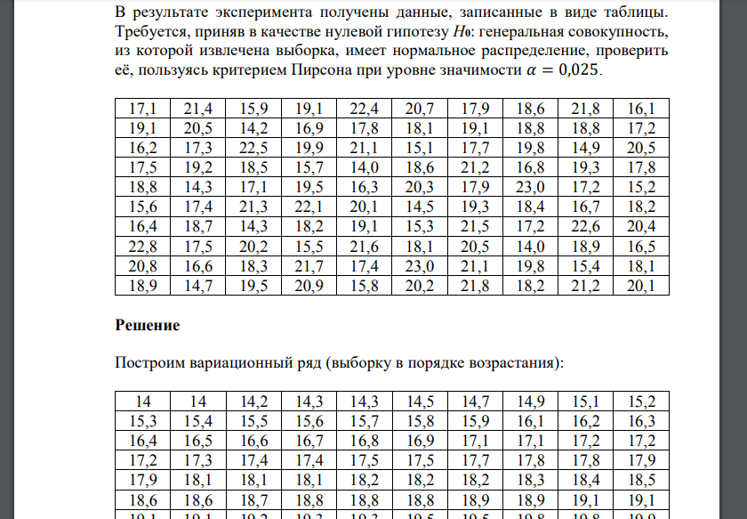 В результате эксперимента получены данные, записанные в виде таблицы. Требуется, приняв в качестве нулевой гипотезу H0: