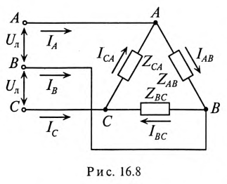 Исследования трехфазной цепи треугольник