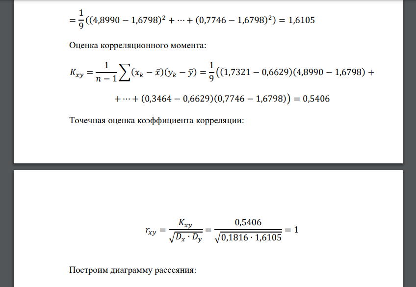 Вычислить средние оценки дисперсий, ковариацию и коэффициент корреляции для выборки