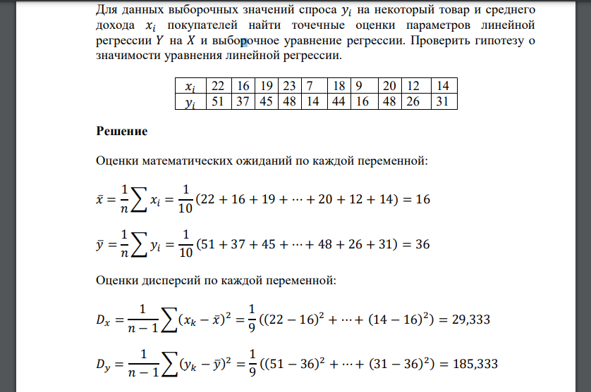 Для данных выборочных значений спроса 𝑦𝑖 на некоторый товар и среднего дохода 𝑥𝑖