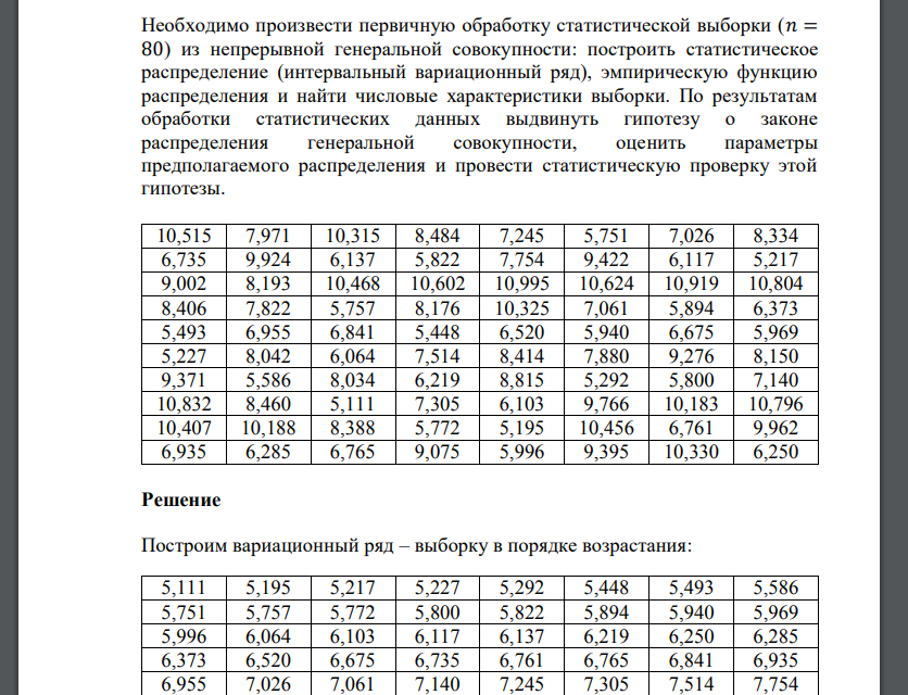 Необходимо произвести первичную обработку статистической выборки (𝑛 = 80) из непрерывной генеральной совокупности: