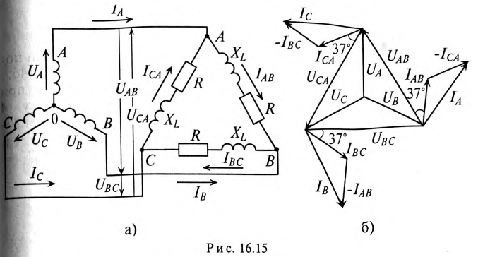 Исследования трехфазной цепи треугольник