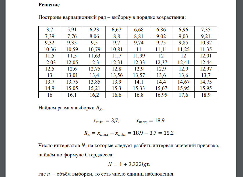 Составить интервальный вариационный ряд распределения и построить полигон и гистограмму для следующих данных:№12