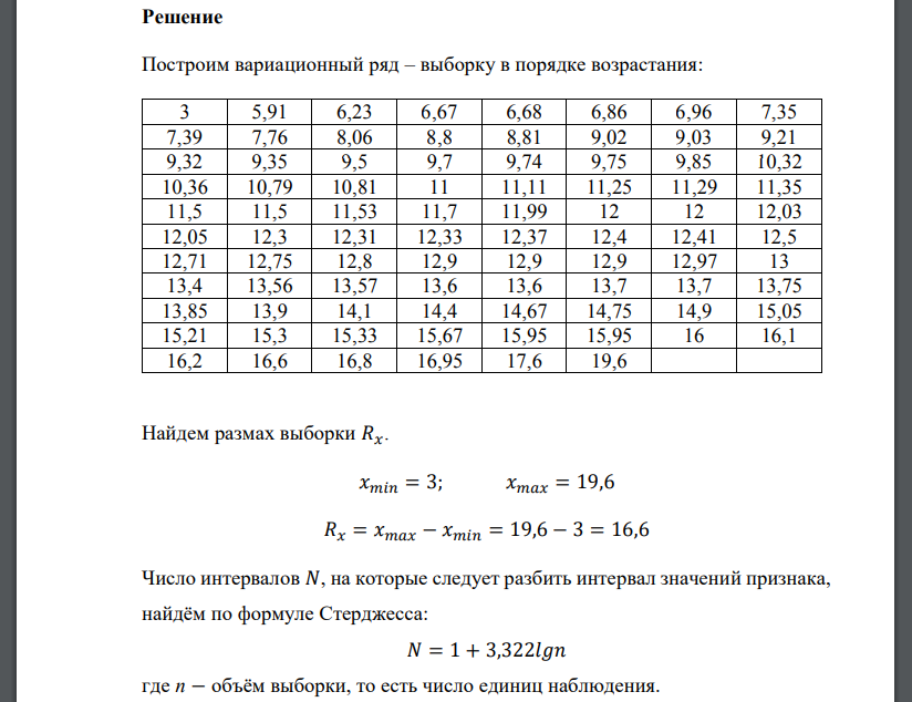 Составить интервальный вариационный ряд распределения и построить полигон и гистограмму для следующих данных:№13