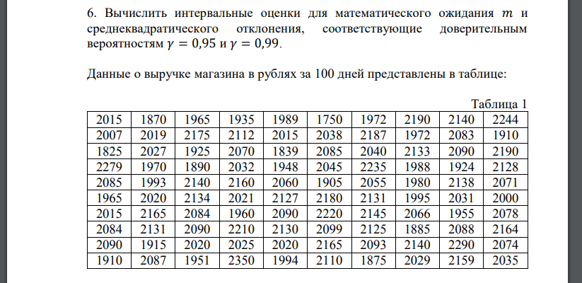 По заданному варианту выборочной совокупности независимых и равноточных измерений случайной величины