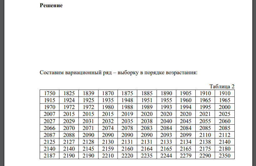 По заданному варианту выборочной совокупности независимых и равноточных измерений случайной величины