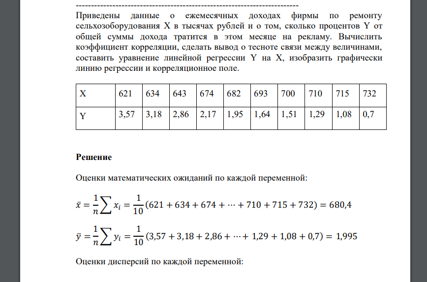 Приведены данные о ежемесячных доходах фирмы по ремонту сельхозоборудования