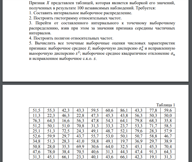 Признак 𝑋 представлен таблицей, которая является выборкой его значений, полученных в результате 100 независимых