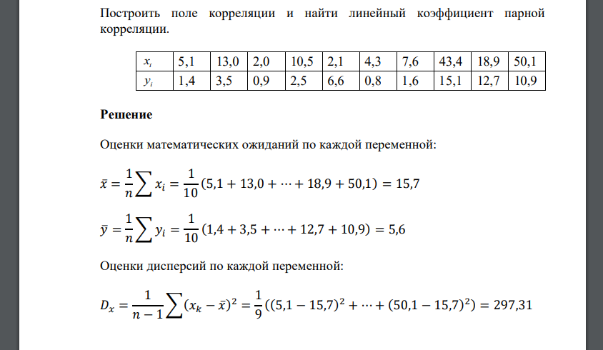 Построить поле корреляции и найти линейный коэффициент парной