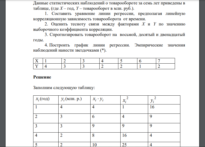 Данные статистических наблюдений о товарообороте за семь лет приведены в таблице, (где X – год