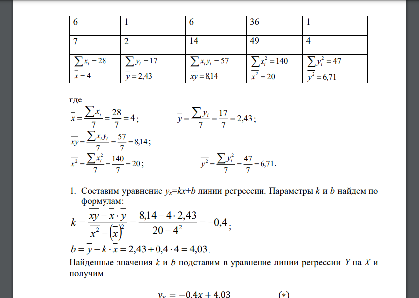 Данные статистических наблюдений о товарообороте за семь лет приведены в таблице, (где X – год