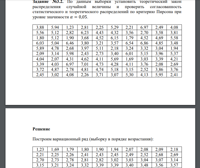 По данным выборки установить теоретический закон распределения случайной величины и проверить согласованность статистического №1