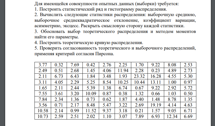 Для имеющейся совокупности опытных данных (выборки) требуется: 1. Построить статистический ряд и гистограмму распределения.