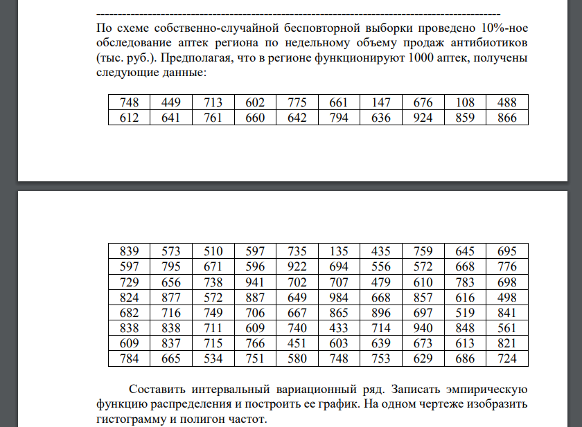 По схеме собственно-случайной бесповторной выборки проведено 10%-ное обследование аптек региона по недельному объему