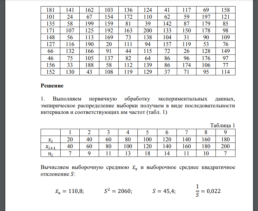 1. Провести первичную обработку выборки и записать значения интервалов и соответствующих им частот, вычислить 𝑥̅в и