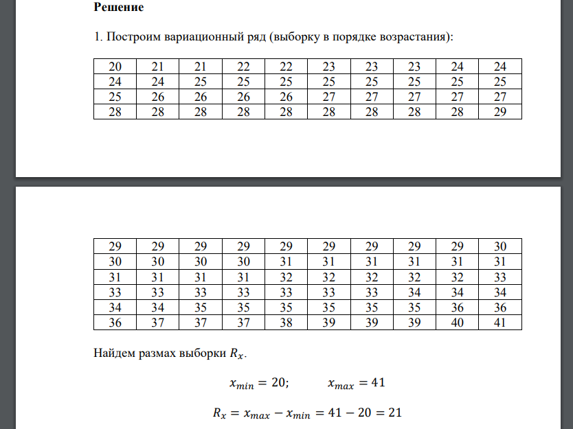 Для заданной выборки из генеральной совокупности СВХ необходимо: 1. Определить размах варьирования значений случайной