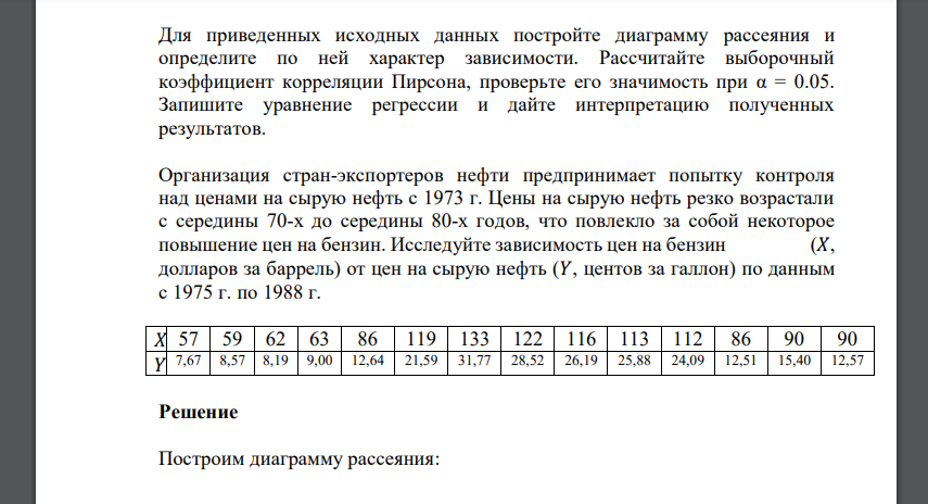 Для приведенных исходных данных постройте диаграмму рассеяния и определите по ней характер зависимости. Рассчитайте выборочный