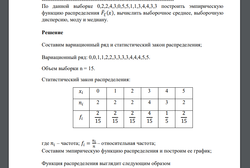 По данной выборке 0,2,2,4,3,0,5,5,1,1,3,4,4,3,3 построить эмпирическую функцию распределения