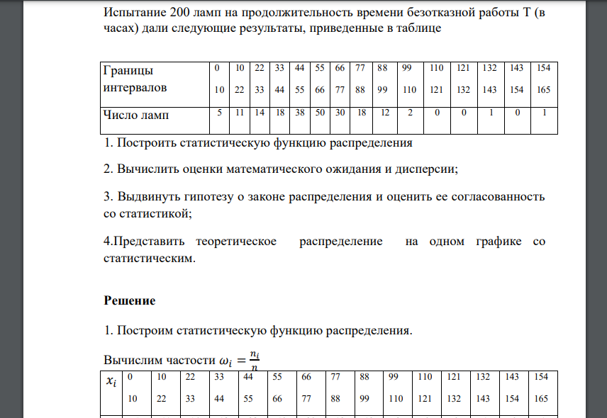 Испытание 200 ламп на продолжительность времени безотказной работы Т (в часах) дали следующие результаты