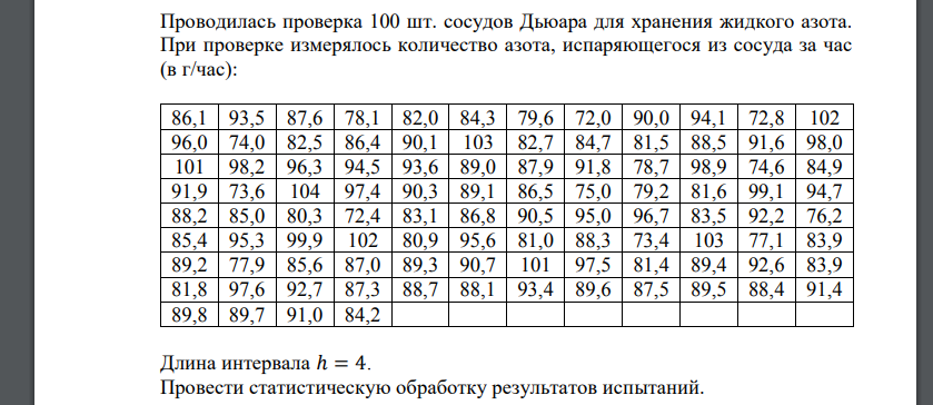 Проводилась проверка 100 шт. сосудов Дьюара для хранения жидкого азота. При проверке измерялось количество азота, испаряющегося из