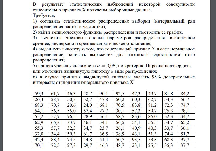 В результате статистических наблюдений некоторой совокупности относительно признака Х получены выборочные данные. Требуется: 1)