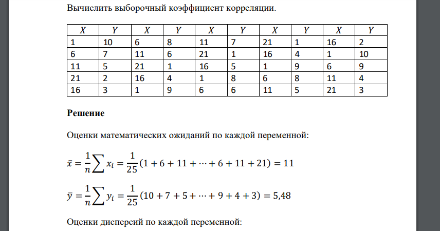 Вычислить выборочный коэффициент корреляции. 𝑋 𝑌 𝑋 𝑌 𝑋 𝑌 𝑋 𝑌 𝑋 𝑌 1 10 6 8 11 7 21 1 16 2 6 7 11 6 21 1 16 4 1 10 11 5 21 1 16 5 1 9 6 9 21 2 16 4 1 8 6 8 11 4 16 3 1 9 6 6 11 5 21 3